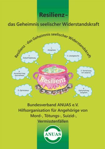 Bild zeigt das Cover des Buches "Resilienz - das Geheimnis seelischer Widerstandskraft" vom BV ANUAS e. V.